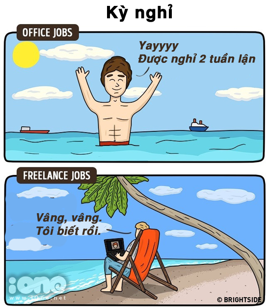 kỳ nghỉ hè