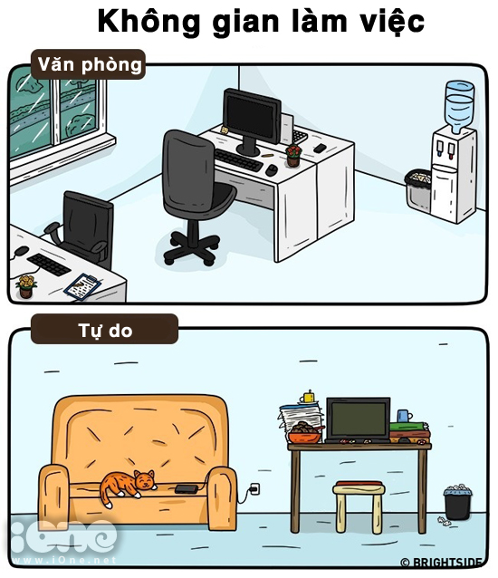 góc làm việc