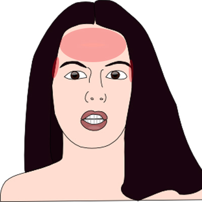 đau một bên mắt