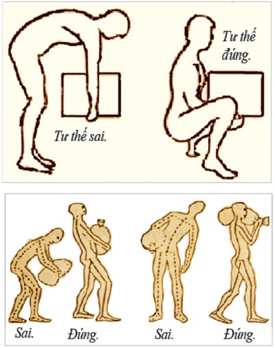 tư thế nâng vật nặng