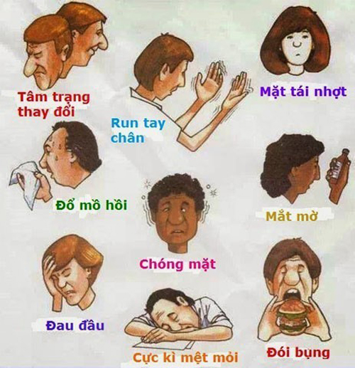 triệu chứng huyết áp thấp