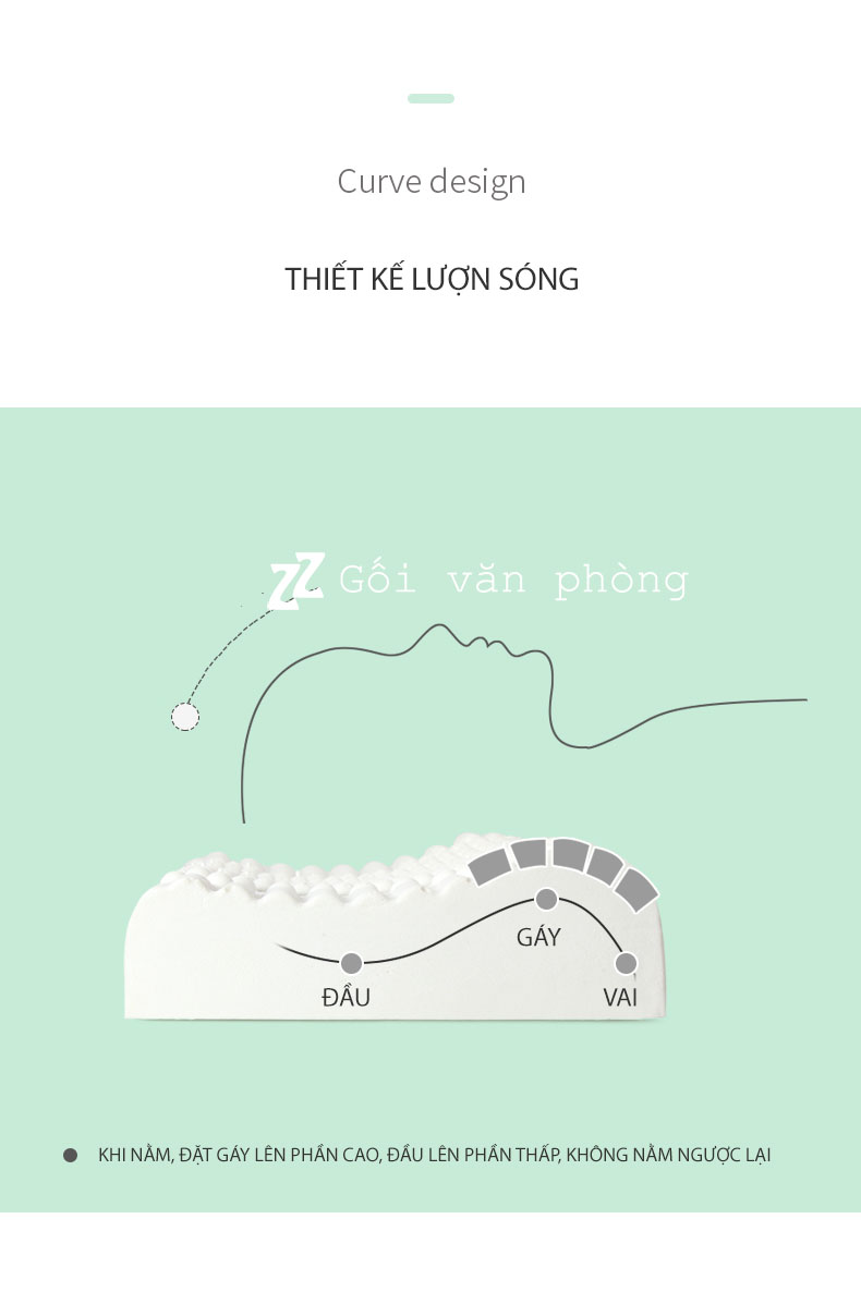 Gối ngủ chữa đốt sống cổ Gối ngủ chữa đốt sống cổ